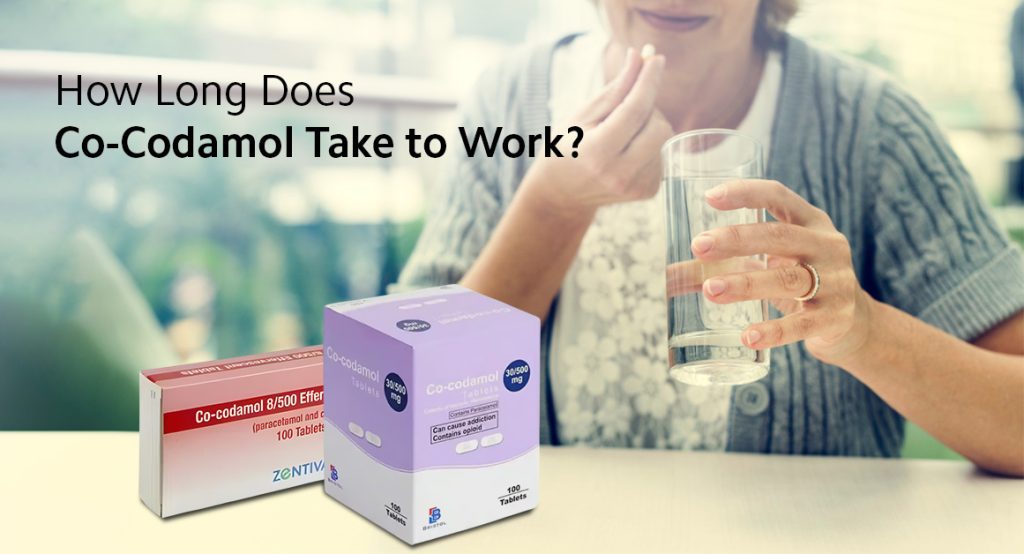 How Long Does Co Codamol Take to Work